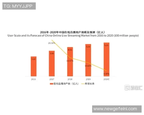 弗拉格应充分利用体型优势积极创造进攻机会
